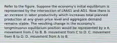 Refer to the figure. Suppose the​ economy's initial equilibrium is represented by the intersection of LRAS1 and AD1. Now there is an increase in labor productivity which increases total planned production at any given price level and aggregate demand remains stable. The resulting change in the​ economy's longminusrun equilibrium position would be represented by a A. movement from C to B. B. movement from C to D. C. movement from B to D. D. movement from A to B.