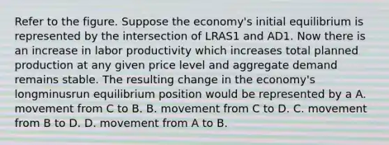 Refer to the figure. Suppose the​ economy's initial equilibrium is represented by the intersection of LRAS1 and AD1. Now there is an increase in labor productivity which increases total planned production at any given price level and aggregate demand remains stable. The resulting change in the​ economy's longminusrun equilibrium position would be represented by a A. movement from C to B. B. movement from C to D. C. movement from B to D. D. movement from A to B.