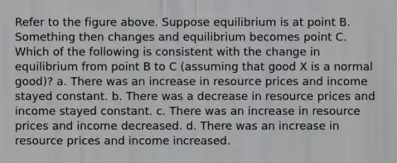 Refer to the figure above. Suppose equilibrium is at point B. Something then changes and equilibrium becomes point C. Which of the following is consistent with the change in equilibrium from point B to C (assuming that good X is a normal good)? a. There was an increase in resource prices and income stayed constant. b. There was a decrease in resource prices and income stayed constant. c. There was an increase in resource prices and income decreased. d. There was an increase in resource prices and income increased.