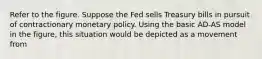 Refer to the figure. Suppose the Fed sells Treasury bills in pursuit of contractionary monetary policy. Using the basic AD-AS model in the figure, this situation would be depicted as a movement from