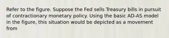 Refer to the figure. Suppose the Fed sells Treasury bills in pursuit of contractionary monetary policy. Using the basic AD-AS model in the figure, this situation would be depicted as a movement from