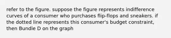 refer to the figure. suppose the figure represents indifference curves of a consumer who purchases flip-flops and sneakers. if the dotted line represents this consumer's budget constraint, then Bundle D on the graph