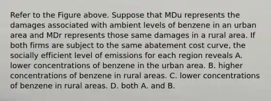 Refer to the Figure above. Suppose that MDu represents the damages associated with ambient levels of benzene in an urban area and MDr represents those same damages in a rural area. If both firms are subject to the same abatement cost curve, the socially efficient level of emissions for each region reveals A. lower concentrations of benzene in the urban area. B. higher concentrations of benzene in rural areas. C. lower concentrations of benzene in rural areas. D. both A. and B.