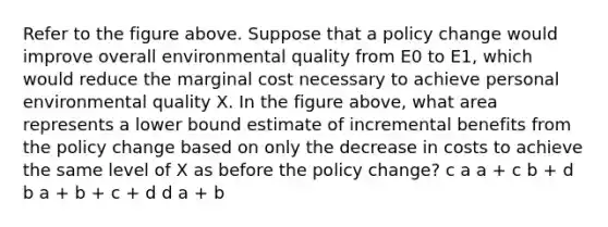 Refer to the figure above. Suppose that a policy change would improve overall environmental quality from E0 to E1, which would reduce the marginal cost necessary to achieve personal environmental quality X. In the figure above, what area represents a lower bound estimate of incremental benefits from the policy change based on only the decrease in costs to achieve the same level of X as before the policy change? c a a + c b + d b a + b + c + d d a + b