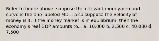 Refer to figure above, suppose the relevant money-demand curve is the one labeled MD1; also suppose the velocity of money is 4. If the money market is in equilibrium, then the economy's real GDP amounts to... a. 10,000 b. 2,500 c. 40,000 d. 7,500