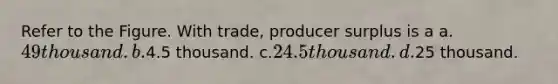 Refer to the Figure. With trade, producer surplus is a a.49 thousand. b.4.5 thousand. c.24.5 thousand. d.25 thousand.