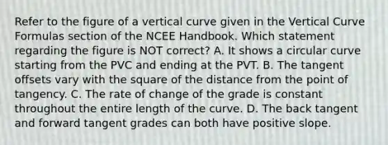 Refer to the figure of a vertical curve given in the Vertical Curve Formulas section of the NCEE Handbook. Which statement regarding the figure is NOT correct? A. It shows a circular curve starting from the PVC and ending at the PVT. B. The tangent offsets vary with the square of the distance from the point of tangency. C. The rate of change of the grade is constant throughout the entire length of the curve. D. The back tangent and forward tangent grades can both have positive slope.