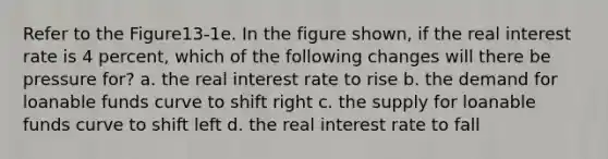 Refer to the Figure13-1e. In the figure shown, if the real interest rate is 4 percent, which of the following changes will there be pressure for? a. the real interest rate to rise b. the demand for loanable funds curve to shift right c. the supply for loanable funds curve to shift left d. the real interest rate to fall