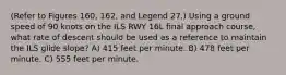 (Refer to Figures 160, 162, and Legend 27.) Using a ground speed of 90 knots on the ILS RWY 16L final approach course, what rate of descent should be used as a reference to maintain the ILS glide slope? A) 415 feet per minute. B) 478 feet per minute. C) 555 feet per minute.