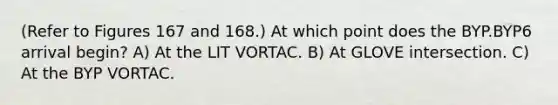 (Refer to Figures 167 and 168.) At which point does the BYP.BYP6 arrival begin? A) At the LIT VORTAC. B) At GLOVE intersection. C) At the BYP VORTAC.