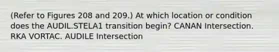 (Refer to Figures 208 and 209.) At which location or condition does the AUDIL.STELA1 transition begin? CANAN Intersection. RKA VORTAC. AUDILE Intersection