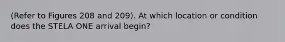 (Refer to Figures 208 and 209). At which location or condition does the STELA ONE arrival begin?