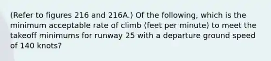 (Refer to figures 216 and 216A.) Of the following, which is the minimum acceptable rate of climb (feet per minute) to meet the takeoff minimums for runway 25 with a departure ground speed of 140 knots?