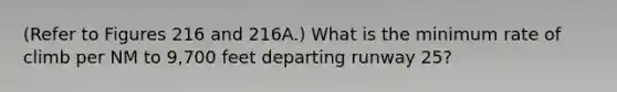 (Refer to Figures 216 and 216A.) What is the minimum rate of climb per NM to 9,700 feet departing runway 25?