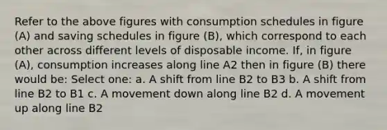 Refer to the above figures with consumption schedules in figure (A) and saving schedules in figure (B), which correspond to each other across different levels of disposable income. If, in figure (A), consumption increases along line A2 then in figure (B) there would be: Select one: a. A shift from line B2 to B3 b. A shift from line B2 to B1 c. A movement down along line B2 d. A movement up along line B2