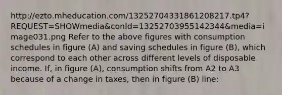 http://ezto.mheducation.com/13252704331861208217.tp4?REQUEST=SHOWmedia&conId=13252703955142344&media=image031.png Refer to the above figures with consumption schedules in figure (A) and saving schedules in figure (B), which correspond to each other across different levels of disposable income. If, in figure (A), consumption shifts from A2 to A3 because of a change in taxes, then in figure (B) line: