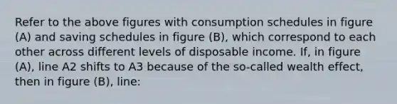 Refer to the above figures with consumption schedules in figure (A) and saving schedules in figure (B), which correspond to each other across different levels of disposable income. If, in figure (A), line A2 shifts to A3 because of the so-called wealth effect, then in figure (B), line: