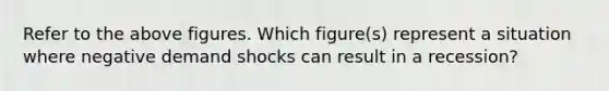 Refer to the above figures. Which figure(s) represent a situation where negative demand shocks can result in a recession?