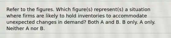 Refer to the figures. Which figure(s) represent(s) a situation where firms are likely to hold inventories to accommodate unexpected changes in demand? Both A and B. B only. A only. Neither A nor B.