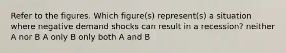 Refer to the figures. Which figure(s) represent(s) a situation where negative demand shocks can result in a recession? neither A nor B A only B only both A and B