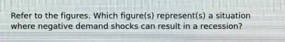 Refer to the figures. Which figure(s) represent(s) a situation where negative demand shocks can result in a recession?