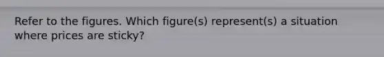 Refer to the figures. Which figure(s) represent(s) a situation where prices are sticky?