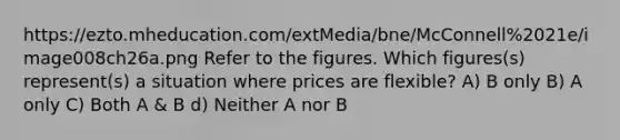 https://ezto.mheducation.com/extMedia/bne/McConnell%2021e/image008ch26a.png Refer to the figures. Which figures(s) represent(s) a situation where prices are flexible? A) B only B) A only C) Both A & B d) Neither A nor B