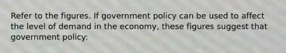 Refer to the figures. If government policy can be used to affect the level of demand in the economy, these figures suggest that government policy: