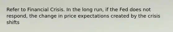 Refer to Financial Crisis. In the long run, if the Fed does not respond, the change in price expectations created by the crisis shifts