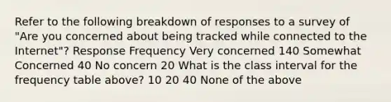 Refer to the following breakdown of responses to a survey of "Are you concerned about being tracked while connected to the Internet"? Response Frequency Very concerned 140 Somewhat Concerned 40 No concern 20 What is the class interval for the <a href='https://www.questionai.com/knowledge/k7rrfepP18-frequency-table' class='anchor-knowledge'>frequency table</a> above? 10 20 40 None of the above