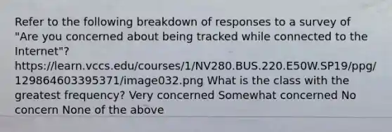 Refer to the following breakdown of responses to a survey of "Are you concerned about being tracked while connected to the Internet"? https://learn.vccs.edu/courses/1/NV280.BUS.220.E50W.SP19/ppg/129864603395371/image032.png What is the class with the greatest frequency? Very concerned Somewhat concerned No concern None of the above