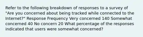 Refer to the following breakdown of responses to a survey of "Are you concerned about being tracked while connected to the Internet?" Response Frequency Very concerned 140 Somewhat concerned 40 No concern 20 What percentage of the responses indicated that users were somewhat concerned?