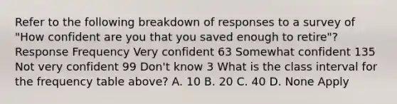 Refer to the following breakdown of responses to a survey of "How confident are you that you saved enough to retire"? Response Frequency Very confident 63 Somewhat confident 135 Not very confident 99 Don't know 3 What is the class interval for the frequency table above? A. 10 B. 20 C. 40 D. None Apply