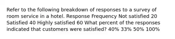 Refer to the following breakdown of responses to a survey of room service in a hotel. Response Frequency Not satisfied 20 Satisfied 40 Highly satisfied 60 What percent of the responses indicated that customers were satisfied? 40% 33% 50% 100%