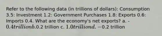 Refer to the following data (in trillions of dollars): Consumption 3.5: Investment 1.2: Government Purchases 1.8: Exports 0.6: Imports 0.4. What are the economy's net exports? a. -0.4 trillion b.0.2 trillion c. 1.0 trillion d. -0.2 trillion