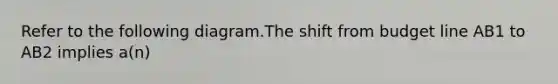 Refer to the following diagram.The shift from budget line AB1 to AB2 implies a(n)