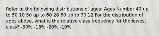 Refer to the following distributions of ages: Ages Number 40 up to 50 10 50 up to 60 28 60 up to 70 12 For the distribution of ages above, what is the relative class frequency for the lowest class? -50% -18% -20% -10%