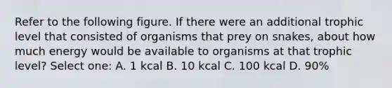 Refer to the following figure. If there were an additional trophic level that consisted of organisms that prey on snakes, about how much energy would be available to organisms at that trophic level? Select one: A. 1 kcal B. 10 kcal C. 100 kcal D. 90%