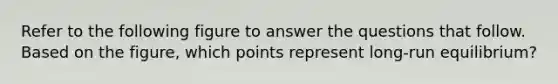 Refer to the following figure to answer the questions that follow. Based on the figure, which points represent long-run equilibrium?