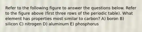 Refer to the following figure to answer the questions below. Refer to the figure above (first three rows of the periodic table). What element has properties most similar to carbon? A) boron B) silicon C) nitrogen D) aluminum E) phosphorus