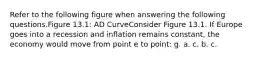 Refer to the following figure when answering the following questions.Figure 13.1: AD CurveConsider Figure 13.1. If Europe goes into a recession and inflation remains constant, the economy would move from point e to point: g. a. c. b. c.