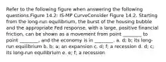 Refer to the following figure when answering the following questions.Figure 14.2: IS-MP CurveConsider Figure 14.2. Starting from the long-run equilibrium, the burst of the housing bubble and the appropriate Fed response, with a large, positive financial friction, can be shown as a movement from point ________ to point ________, and the economy is in ________. a. d; b; its long-run equilibrium b. b; a; an expansion c. d; f; a recession d. d; c; its long-run equilibrium e. e; f; a recession