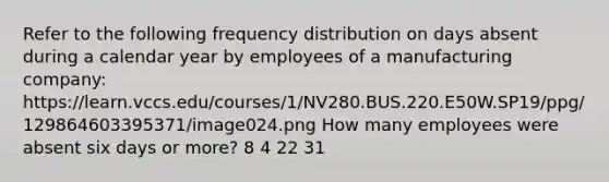 Refer to the following frequency distribution on days absent during a calendar year by employees of a manufacturing company: https://learn.vccs.edu/courses/1/NV280.BUS.220.E50W.SP19/ppg/129864603395371/image024.png How many employees were absent six days or more? 8 4 22 31