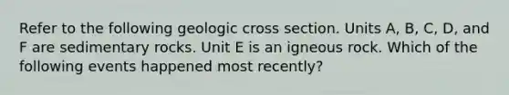 Refer to the following geologic cross section. Units A, B, C, D, and F are sedimentary rocks. Unit E is an igneous rock. Which of the following events happened most recently?