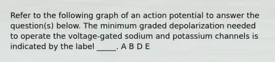 Refer to the following graph of an action potential to answer the question(s) below. The minimum graded depolarization needed to operate the voltage-gated sodium and potassium channels is indicated by the label _____. A B D E