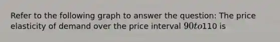 Refer to the following graph to answer the question: The price elasticity of demand over the price interval 90 to110 is