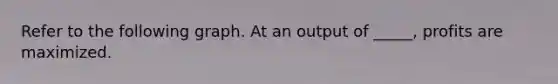 Refer to the following graph. At an output of _____, profits are maximized.