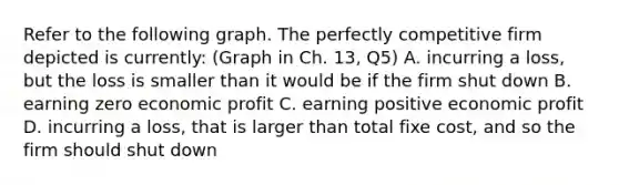 Refer to the following graph. The perfectly competitive firm depicted is currently: (Graph in Ch. 13, Q5) A. incurring a loss, but the loss is smaller than it would be if the firm shut down B. earning zero economic profit C. earning positive economic profit D. incurring a loss, that is larger than total fixe cost, and so the firm should shut down