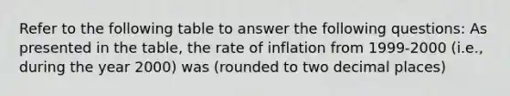 Refer to the following table to answer the following questions: As presented in the table, the rate of inflation from 1999-2000 (i.e., during the year 2000) was (rounded to two decimal places)