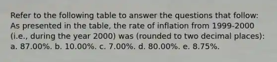 Refer to the following table to answer the questions that follow: As presented in the table, the rate of inflation from 1999-2000 (i.e., during the year 2000) was (rounded to two decimal places): a. 87.00%. b. 10.00%. c. 7.00%. d. 80.00%. e. 8.75%.